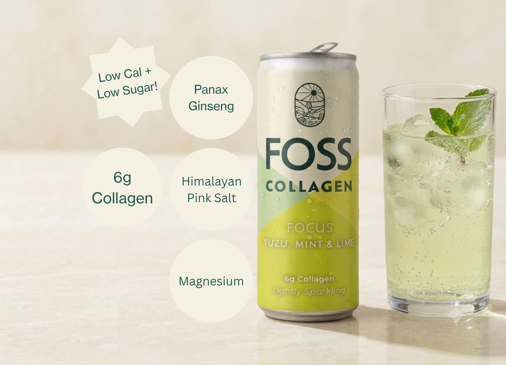 Yuzu, Mint and Lime