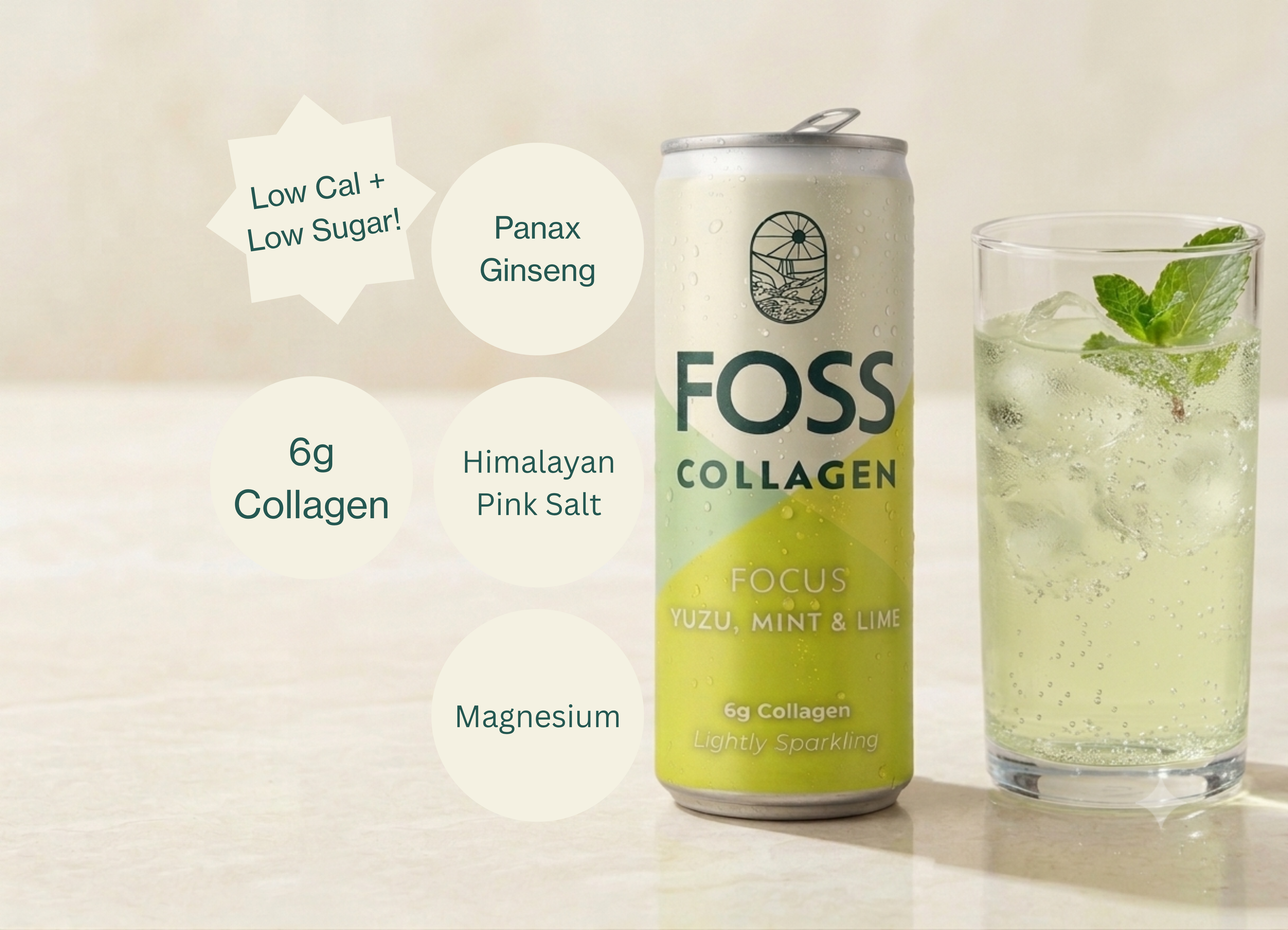 Yuzu, Mint and Lime