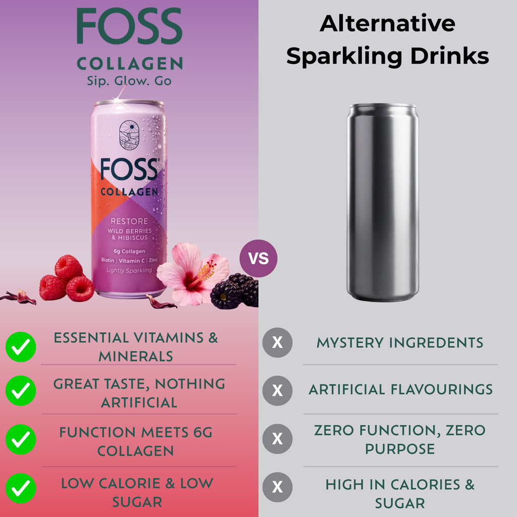 Wild Berries & Hibiscus